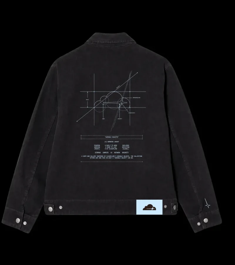 Workers Jacket